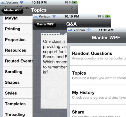Screenshots of Master WPF